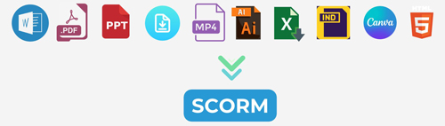 conversione scorm